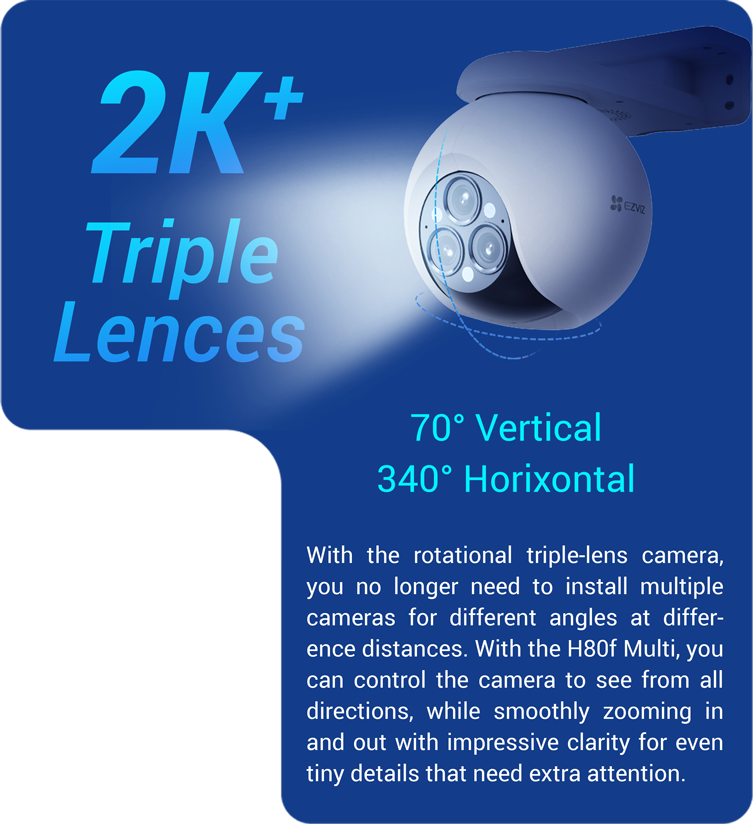 Smart IP Camera K3